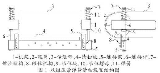 雙組壓緊彈簧清掃裝置結構圖