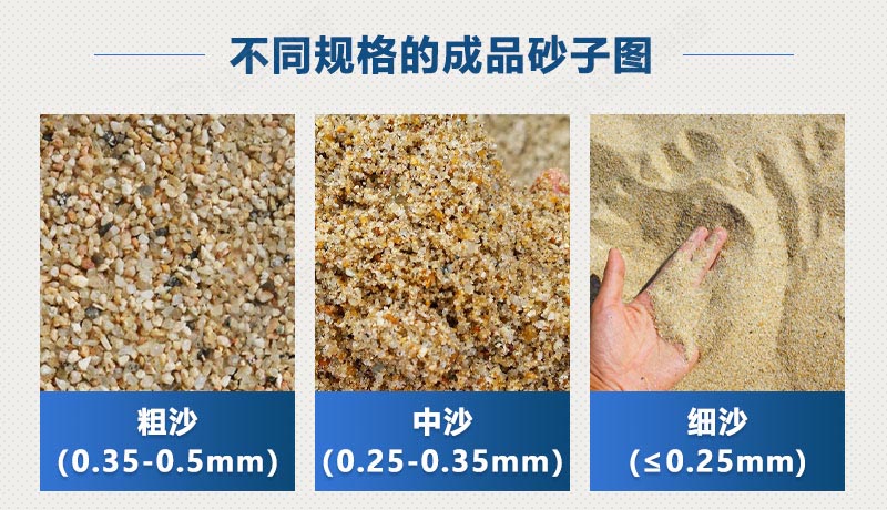 不同規(guī)格的精品砂