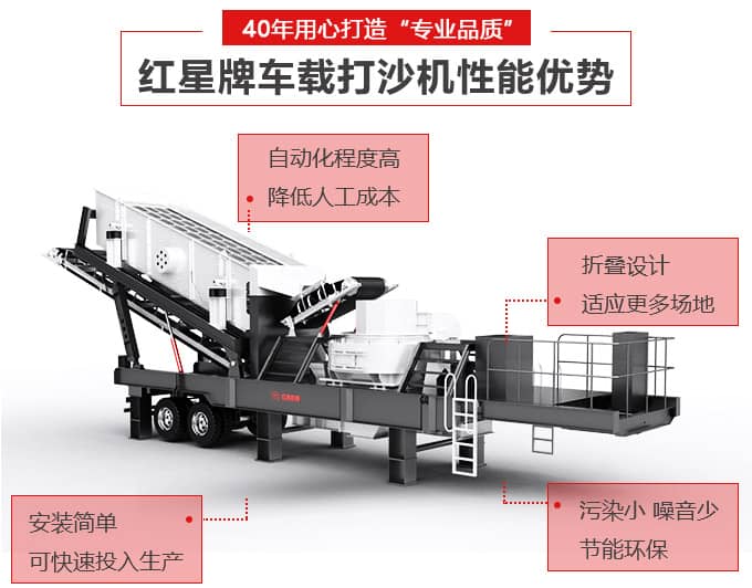 移動式制砂機優(yōu)勢圖